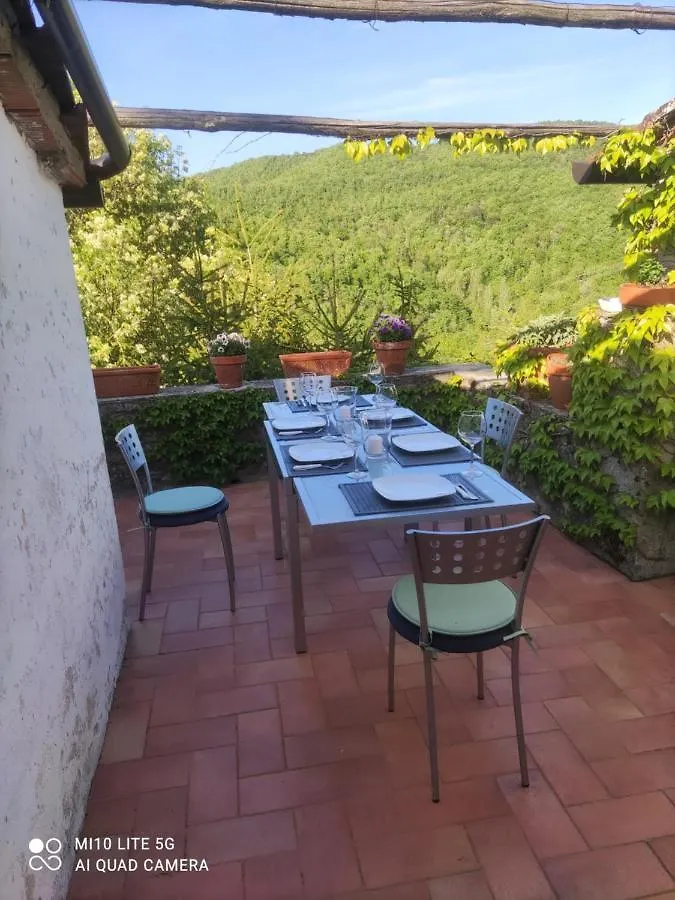 La Terrazza With Pool 1St June To 30Th August Talla Holiday home